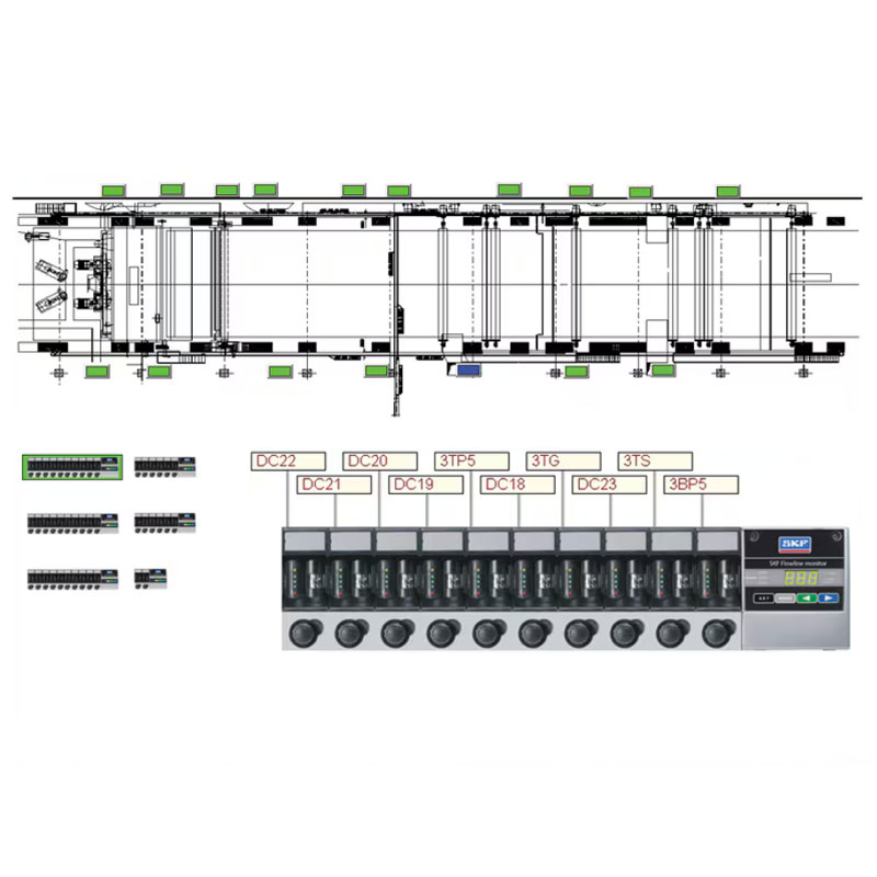 Программа Flowline Software