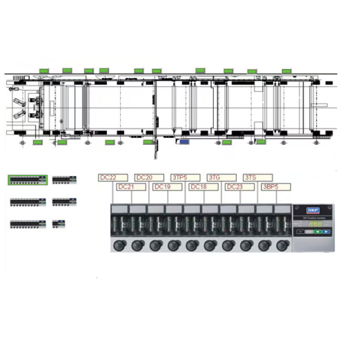 Flowline Monitor для точного расхода масла в циркуляционной системе смазки